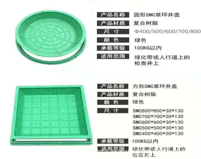 乌伊岭树脂复合种植井盖展示